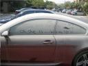 Dirtiest BMW M6