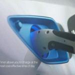 BMW i charging