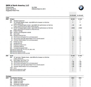 BMW X4 Order Guide