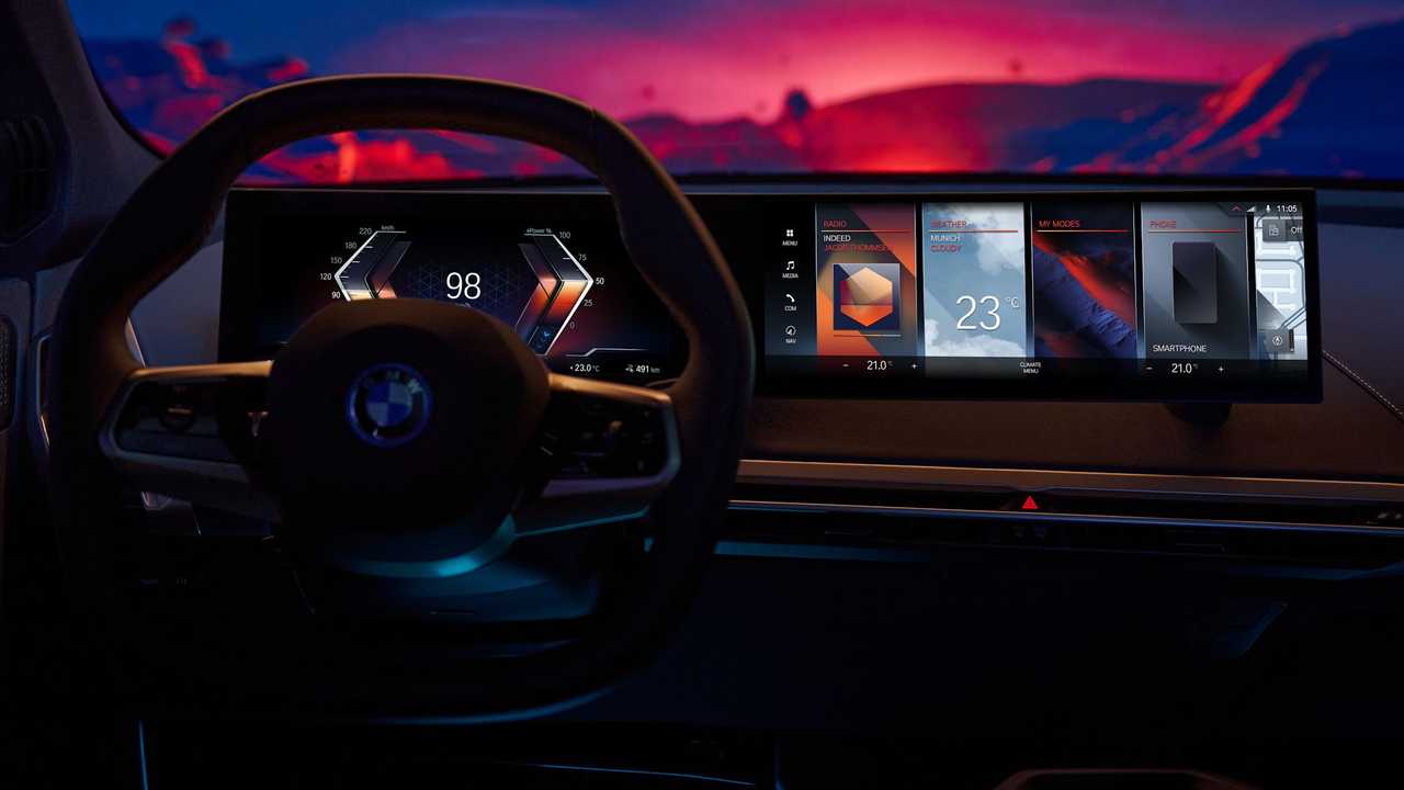 2022 BMW New Technology