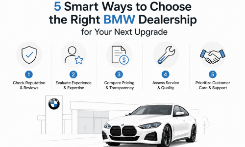 5 Smart Ways to Choose the Right BMW Dealership for Your Next Upgrade