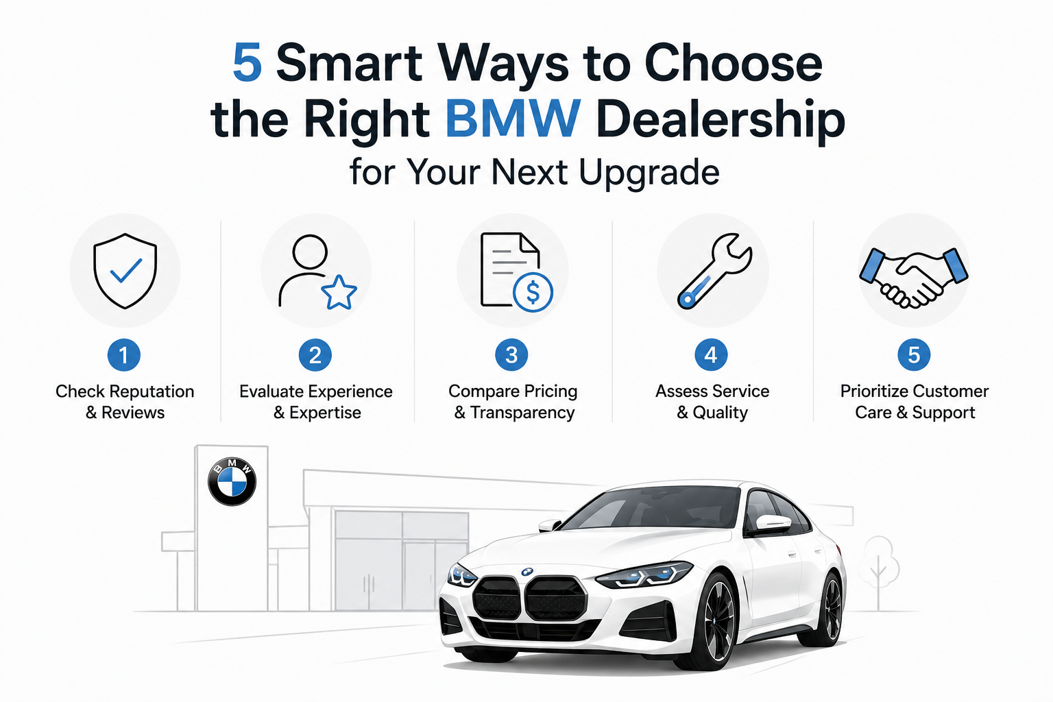 5 Smart Ways to Choose the Right BMW Dealership for Your Next Upgrade